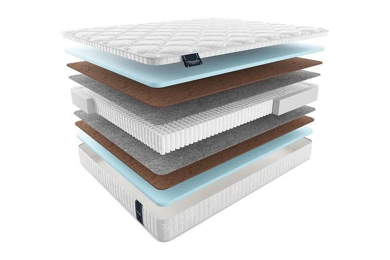 Матрас MaterLux TAORMINA COCOS 80x200