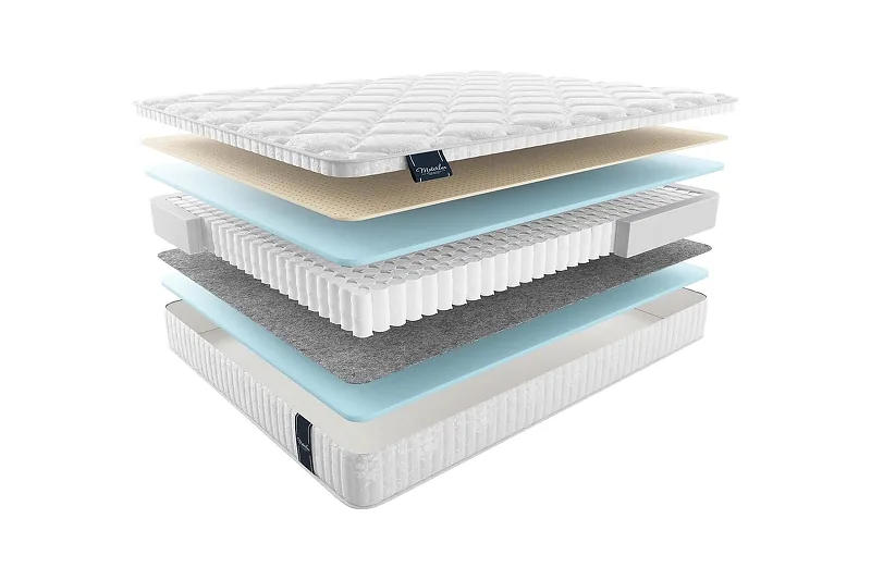 Матрас MaterLux ALBRIS LIGHT 140x190