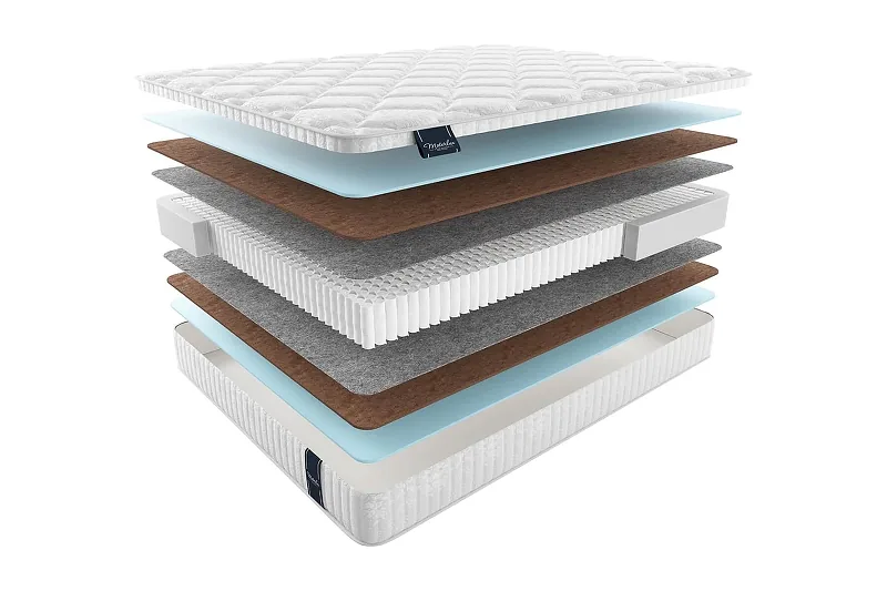 Матрас MaterLux AOSTA MULTI 180x190