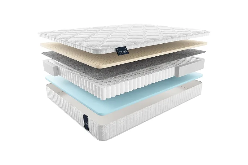 Матрас MaterLux ARDILA 160x190