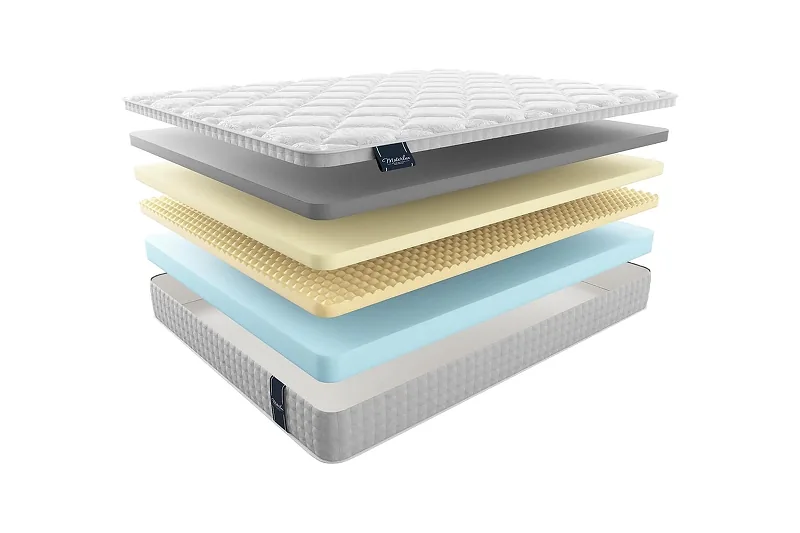 Матрас MaterLux SOFFICE 120x200