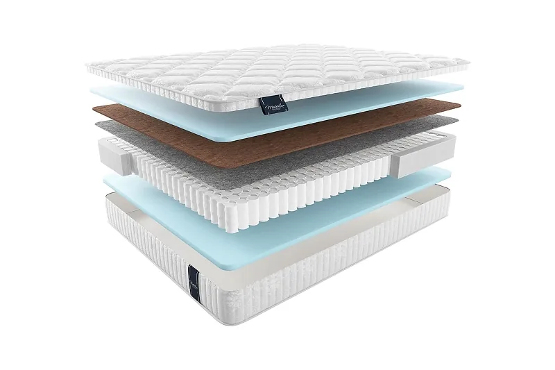 Матрас MaterLux MINTARO FORTE 90x200