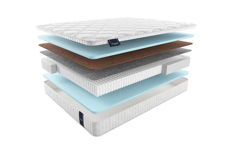 Матрас MaterLux PALMELA MULTI FORTE 200x200