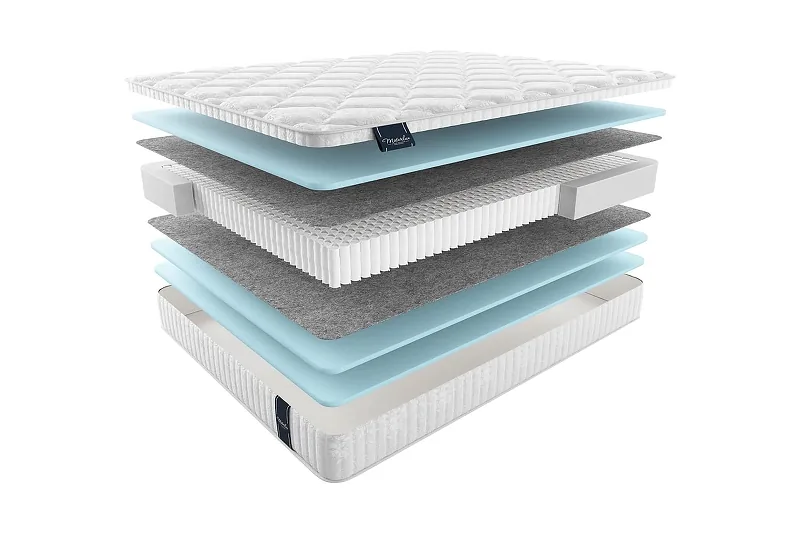 Матрас MaterLux MIRANDELA MULTI 160x195