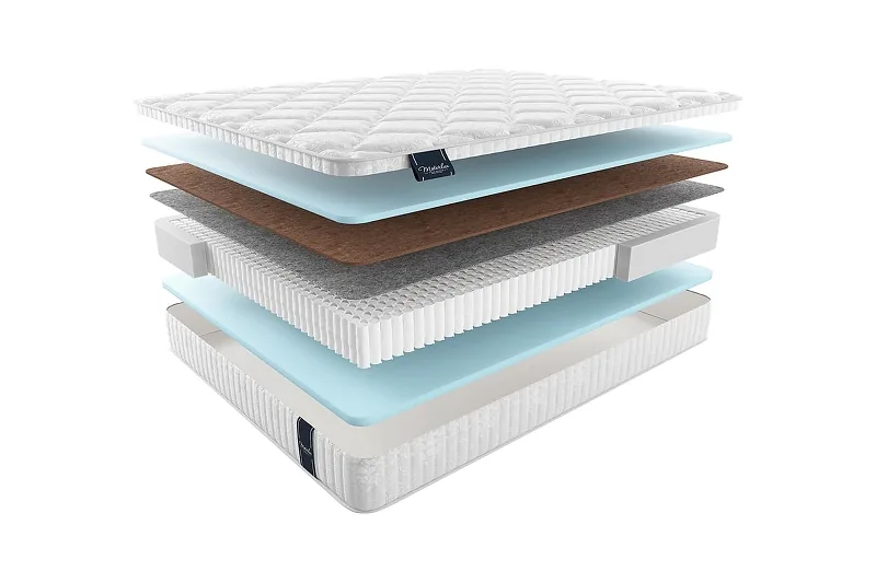 Матрас MaterLux ELSA MULTI 80x195