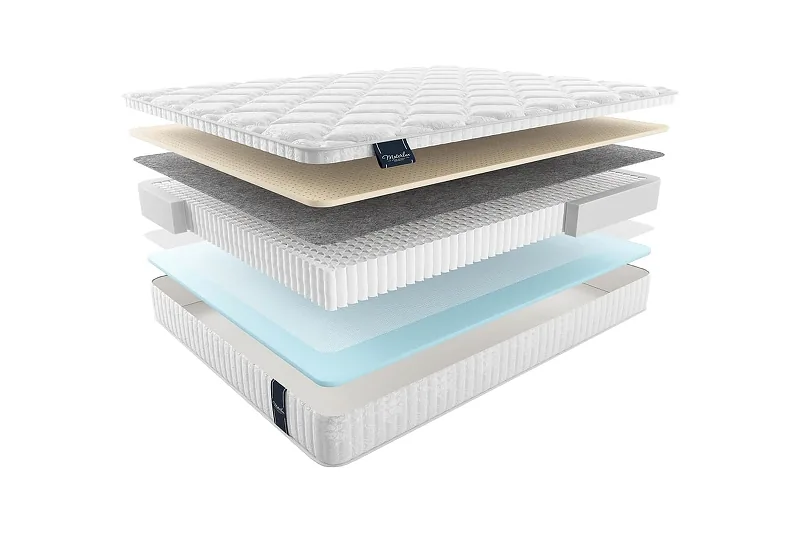 Матрас MaterLux RIPOLI MULTI 90x195