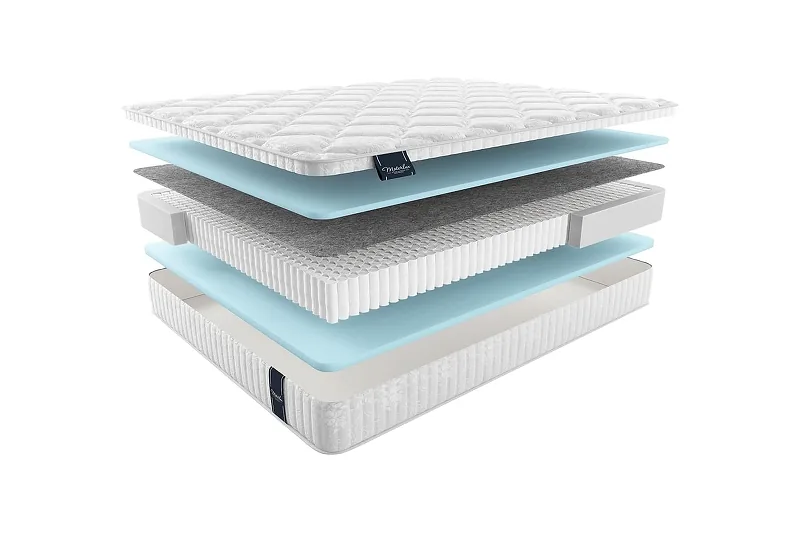 Матрас MaterLux METAURO MULTI FORTE 80x195