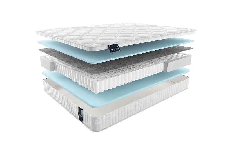 Матрас MaterLux METAURO 125x200