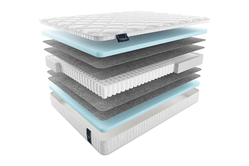Матрас MaterLux NUVOLA 125x200