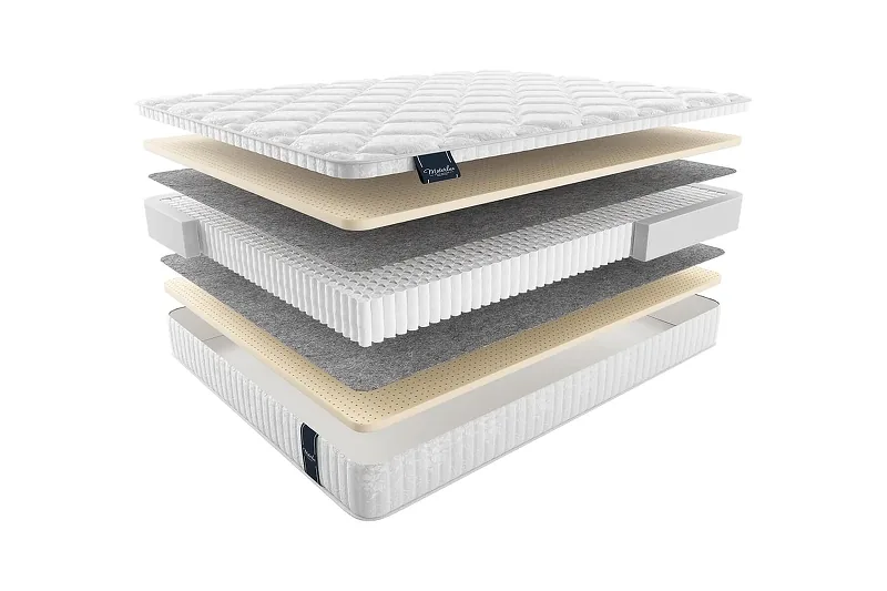 Матрас MaterLux LONDON MULTI 165x200