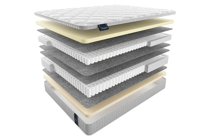 Матрас MaterLux IMPERO DOUBLE 145x200