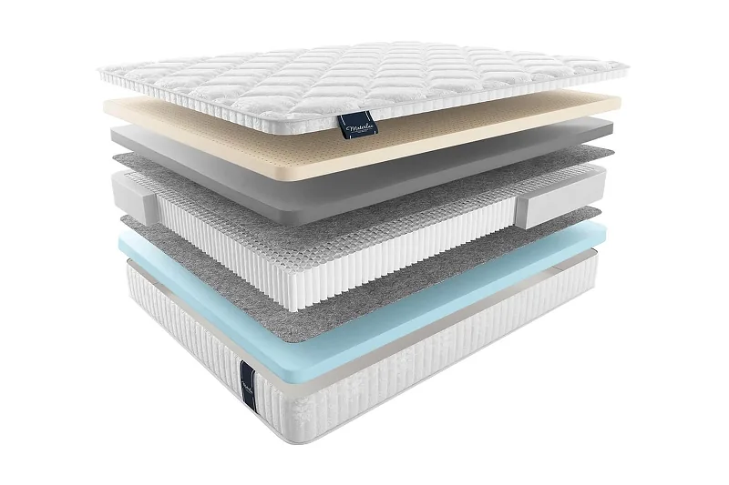 Матрас MaterLux MORTIROLO 90x200