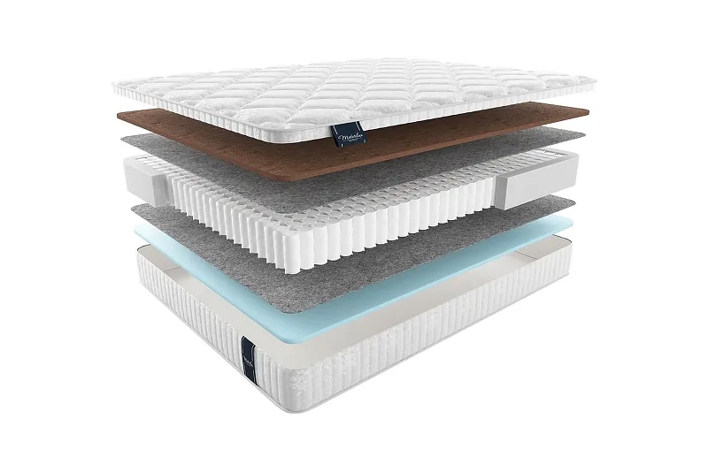Матрас MaterLux SPRING COMFORT MULTI 80x195