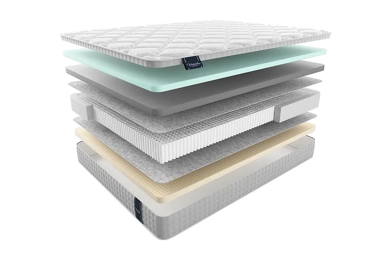 Матрас MaterLux AZZURRO NEW 100x190