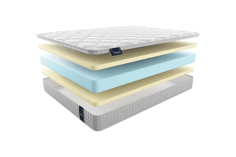 Матрас MaterLux CORTINA BIS 130x200