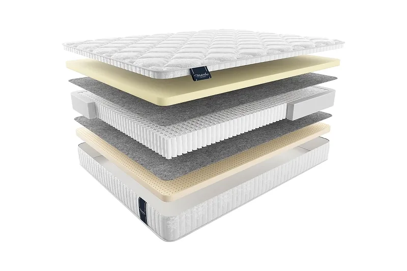 Матрас MaterLux TIVOLI SOFT 100x190