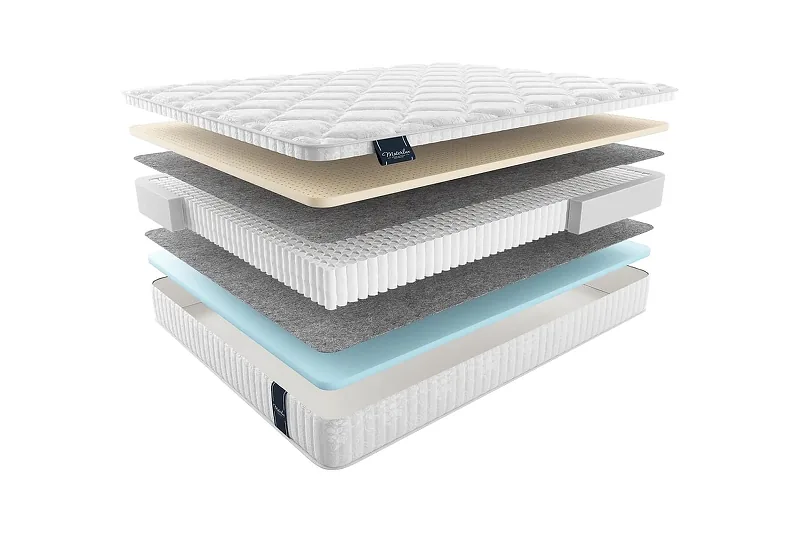 Матрас MaterLux LAZIO MULTI 100x200